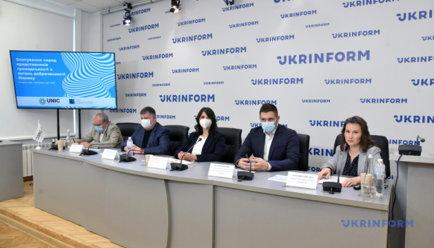 Тільки 40% українців готові переплачувати за репутацію компаній – дослідження Pro-Consulting для UNIC